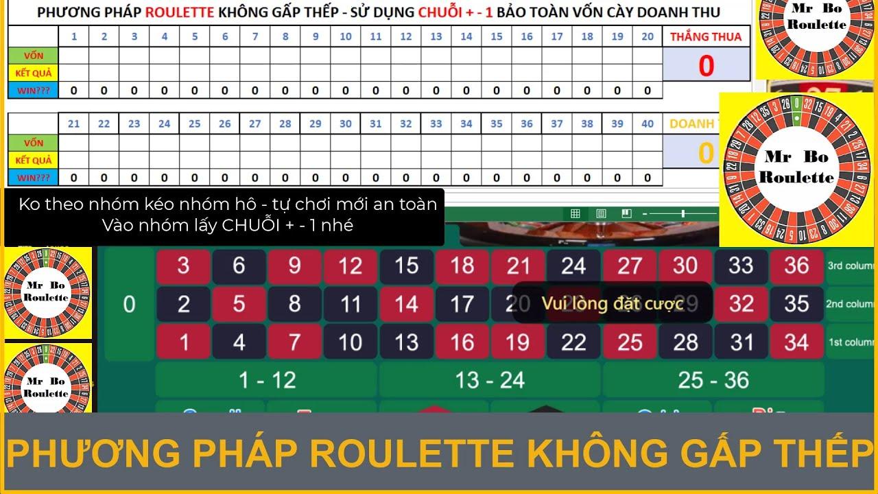 Chơi cờ vua với cao thủ học hỏi kỹ năng chơi cờ vua từ cao thủ để chiến thắng Chơi cờ vua với cao thủ học hỏi kỹ năng chơi cờ vua từ cao thủ để chiến thắng