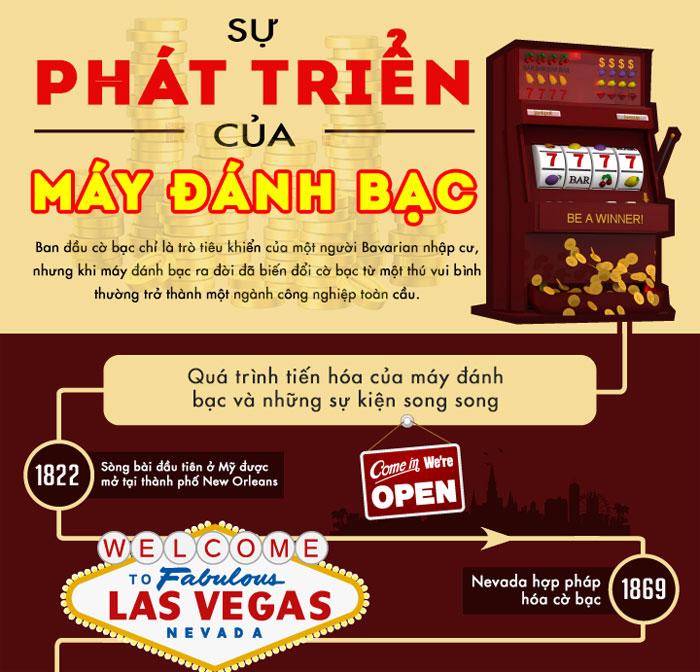 Khám phá trải nghiệm chơi 8 ball online đỉnh cao cùng bạn bè và thách thức người chơi 8 ball online trên toàn thế giới