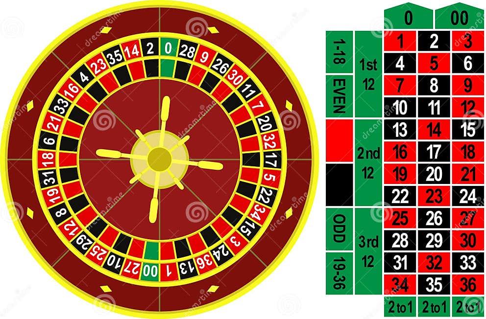 Khám phá nhà cái uy tín vnloto và các bí quyết chơi tại vnloto hiệu quả